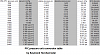 Converting Power FC timing maps to Haltech-pfc-pressure-unit-conversion.png