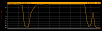 Open Loop Boost Control (oscillation problem)-13_5-oprn-loop-boost-log.png