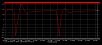 Open Loop Boost Control (oscillation problem)-openloop15psi100%25to19%25log.png