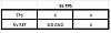 *Datalog and Map* Car runs like crap with TPS connected-s5_tps.jpg