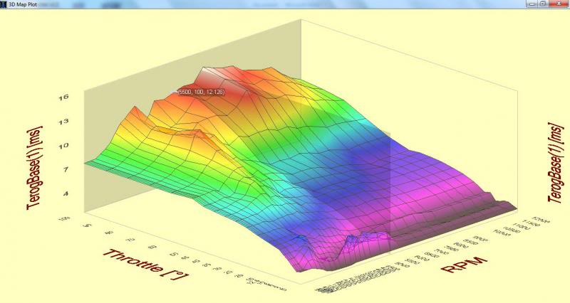 Name:  MicrotecFuelMap3D_zpsebd82423.jpg
Views: 477
Size:  37.7 KB