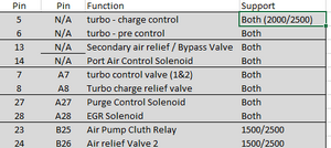 PNP Harness understanding outputs-r6jecwl.png