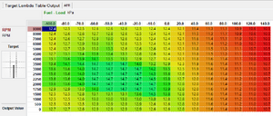 Target AFR chart discussion-mhj3w4n.png