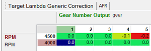 Target AFR chart discussion-fgomuuy.png