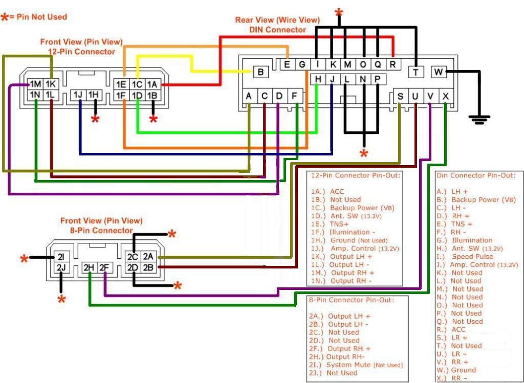 Wiring Diagram  7 Bose Amp Wiring Diagram Manual
