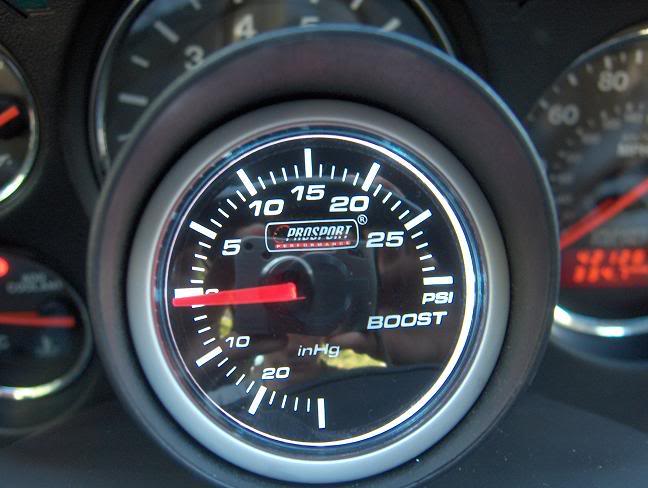 Name:  gaugesmall.jpg
Views: 1725
Size:  46.9 KB