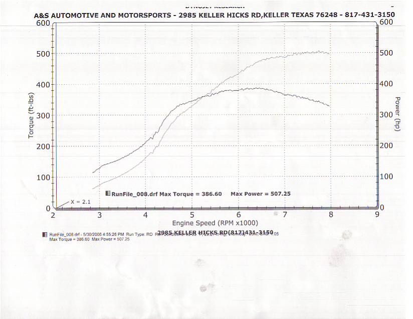 Name: dyno_zps21fa0b93.png
Views: 81
Size: 682.1 KB
