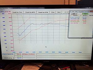 Check out our new EFR 8374 single turbo kit-22339188_1560033160686204_3557498708724203264_o.jpg