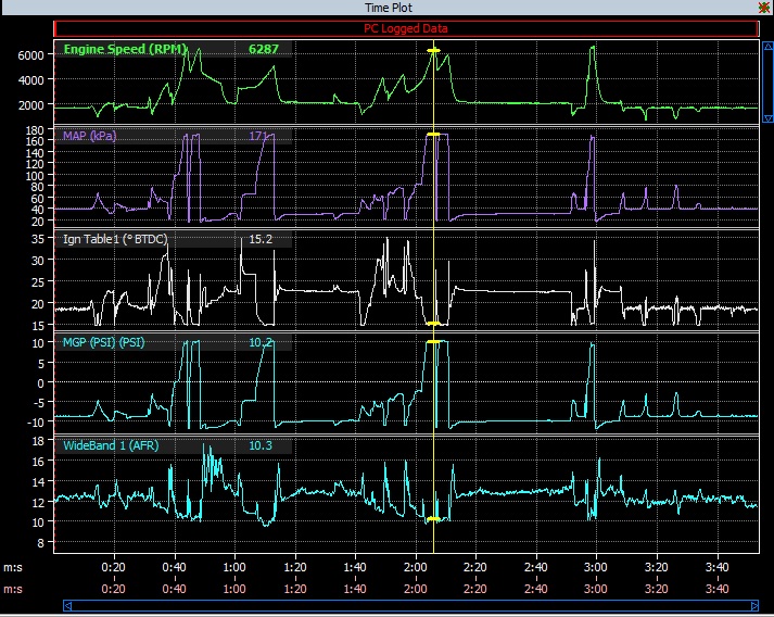 Name: Logs6June_zpsf05b412e.jpg
Views: 112
Size: 203.4 KB