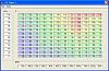 5800-6000 Problem (DATA LOGS)-ve1.jpg
