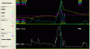 Major Sputter at ~5200 RPM, Sort Of Stumped-stutter.gif