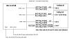 MS1 V3.0 Loom Diagram-rotaryoutputsv3.jpg