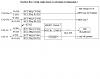 MS1 V3.0 Loom Diagram-rx7_wiring.jpg