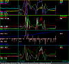 What is wrong with my megalogview shoot-graph3.png
