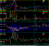 What is wrong with my megalogview shoot-graph5.png