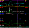 What is wrong with my megalogview shoot-graph4.png