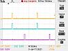 Lighting the fire (ignition upgrades)-rx8_mode.jpg