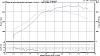 365whp and 322 torque on ms2 v3 @18 psi-photo.jpg