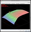 Bizarre thirsty spot at 2800rpm, 13b NA 6port-screen-shot-2014-07-22-1.26.00-am.jpg