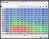Bizarre thirsty spot at 2800rpm, 13b NA 6port-screen-shot-2014-07-22-2.47.40-am.jpg