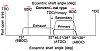 Required Fuel Values and Engine Displacement-injection_timing_cad.png