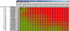 Converting Power FC timing maps to Motec-5.08_conversion_absolute.png