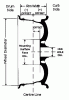 Ongoing Montana thread-offest-fig-1.gif