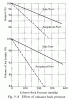 Semi Pport questions-backpressure.gif