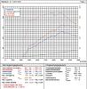Stock port renesis dyno'd-1.jpg