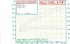 How much whp can 2x ID1000's provide?-mazdaz-motorsport-dyno-sheet.jpg
