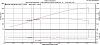 13b powerband-mikes-itb1.jpg