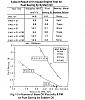 S5 SP mod/tuning potential-oil-weight-vs-economy.jpg