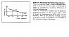 Air Inlet Temps-intake-air-temp-graph.jpg