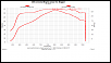 13B PP Ignition breakup-mazda-ruben.png