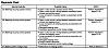 FD Help, please!-omp_diag_chart.jpg