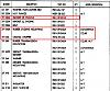 newbie question: motor mounts-s4-parts-fiche-na-engine-tranny-mounts.jpg