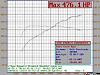 Low-End Torque-strelniek-dyno.jpg