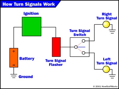 1986 rx7 base turn signals not working but hazards do ... h4 bulb wiring diagram 