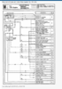Can't find fuel pump fuse to de-flood 85 GSL-SE-fuse-box-screen-shot-2.png