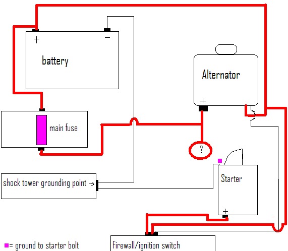 Name:  powerdiagram.jpg
Views: 28
Size:  37.7 KB