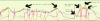 Can I do deferral for my ticket?-datalog.gif