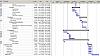 The FD Restoration - $$$$ Damnit-fd-resto-timing-3.jpg
