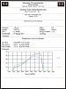 FD tune-dyno-run-2007.jpg