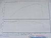 dyno test-fb-dino-sheet-2.jpg