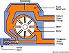 strange ebay find-steering-pump-diagram.jpg