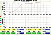 Turbo RX-8 Dyno-boostresized.jpg