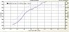 torque misconceptions-improved-power.jpg