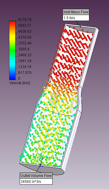 Name:  FLOW_4_to_3inch.jpg
Views: 1659
Size:  51.5 KB
