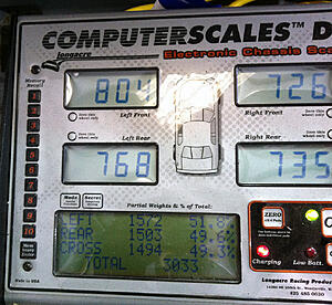 stock vs LS vs 2jz weight-crsuepp.jpg