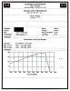 Engine Building Thoughts-6pifcdyno1a-s.jpg
